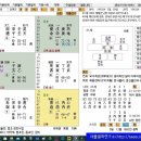 기문둔갑 태을기문둔갑 연가기문 사례14. 남편 사별 이미지