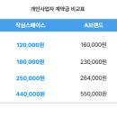 작심스페이스 이미지