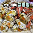 아기랑 궁평항 나들이 꽃게 대하 후기 해산물 가격