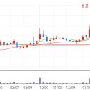 아진카서비스 이미지