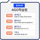 앞으론 수학도 설명할 수 있어야 된다고 이미지