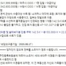 무등수선
