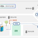 부산시차량등록사업소 이미지