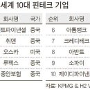 호떡천국