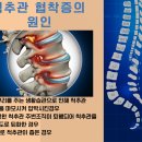 바른몸정형외과의원 이미지