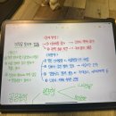 행정용 17 | LH 한국토지주택공사 신입직원 5급 일반행정(사무-전국권) 면접 후기(최종합격)