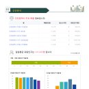 청라3동행정복지센터(1) 이미지