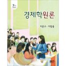 문우사