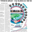 2025년 6월 16일 운세 및 세상 소식 이미지