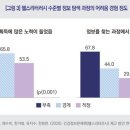 건강나라 헬스 이미지