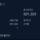 중용 | 중용 후기