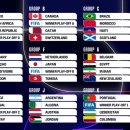 2026 월드컵 대한민국 우승 시나리오!!!! 이미지