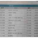 서초네이처힐6단지아파트 경로당 이미지