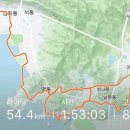 봉바이크 이미지