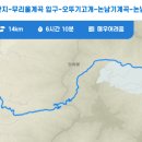 경기둘레길 포천17코스 | 경기둘레길 포천 17코스 지도 일동 유황 온천단지 논남 유원지 구간 등산 트레킹 위치 날씨 정보