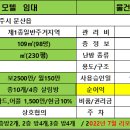 파주시 문산읍 모텔임대 객실10개 보2,500만/월150만 (살림방 있음) 이미지