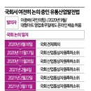 디에스(DS)유통 - 시흥시 | 디에스(DS)유통