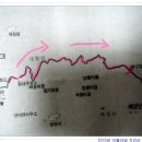 인월주유소 이미지