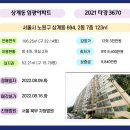 노원로(북측) 이미지