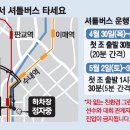 정자역2번출구 매일경제
