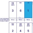 편집디자인 인쇄 감리 (리플렛만들기) 이미지