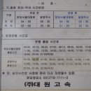 이매역.농업기술센터.진흥아파트.동신아파트 이미지