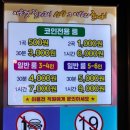락휴코인노래연습장 해운대비치점 | 부산해운대노래방: 락휴 코인노래연습장 해운대비치점 영업시간, 가격, 시간, 룸컨디션, 시설