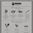 라라멘 이미지