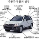 대로자동차공업사 이미지