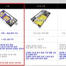 아델리아 이미지