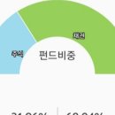 (주)더해빙 이미지