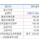 강상면 병산4리