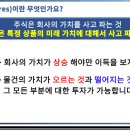 노후준비에 도움을 드릴, 자동선물매매 프로그램의 체험단을 단 10분만 모집하고 있습니다. 이미지