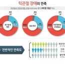 아름턱한의원 네이버블로그