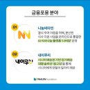 포페런츠 | 메트라이프생명 사회공헌재단 인클루전 플러스 7.0 스테이지 데이 참석 후기