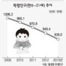 Re:입양을 통해서라도 저출산 문제를 해결하자!!!-임다혜29번 이미지