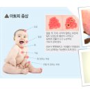 동양온누리약국 이미지