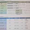 Y짐 이미지