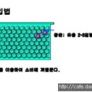 (주)신왕 이미지