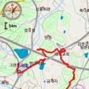 민성양계장 Daum카페