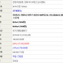 차상로150번길 이미지