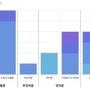인천여자고등학교 이미지