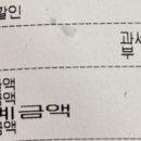파리바게트 별내로데오점