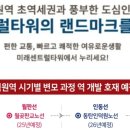 인덕원역4호선 버스정류장 이미지