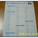 최강한자 이미지