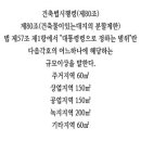 땅을 쉽게 매도하는 팁 –토지 분할 이미지