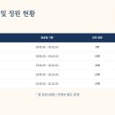 청아어린이집 네이버블로그
