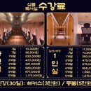 정원독서실 이미지