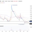 두원약품 이미지