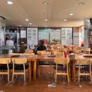 노대감 감자탕 | [수원 매탄동 맛집] 삼성전자 앞 24시간 영업하는 묵은지 감자탕 맛집, 노대감감자탕 매탄본점